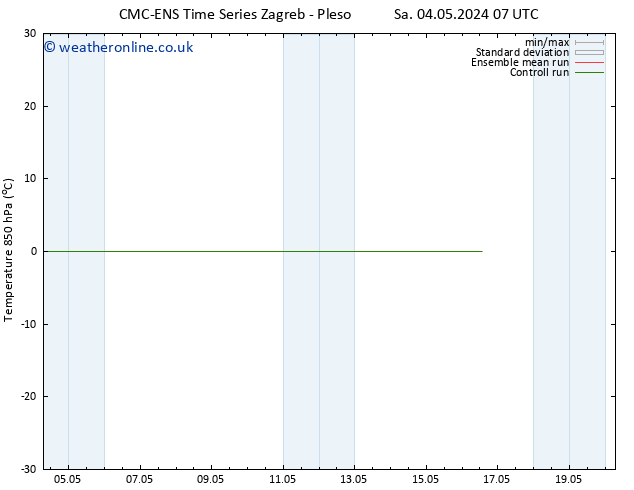 Temp. 850 hPa CMC TS Th 09.05.2024 19 UTC