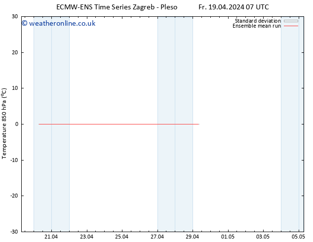 Temp. 850 hPa ECMWFTS Sa 20.04.2024 07 UTC