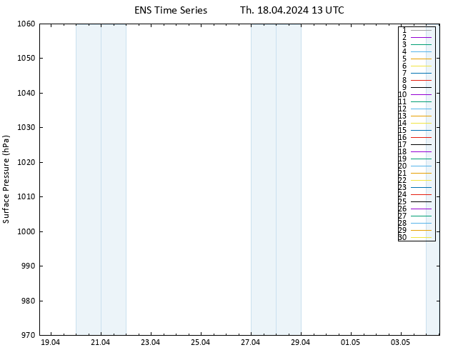 Surface pressure GEFS TS Th 18.04.2024 13 UTC