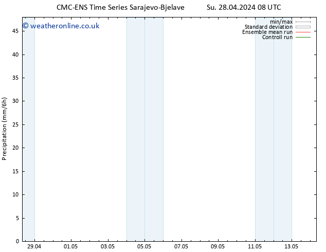 Precipitation CMC TS Th 02.05.2024 08 UTC