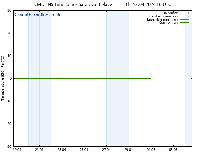 Temp. 850 hPa CMC TS Tu 23.04.2024 16 UTC