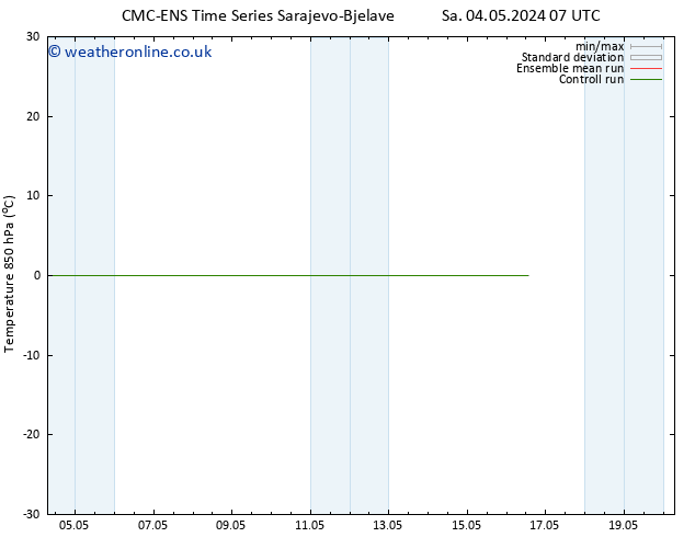 Temp. 850 hPa CMC TS Sa 04.05.2024 13 UTC