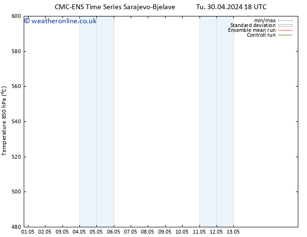 Height 500 hPa CMC TS Sa 04.05.2024 06 UTC