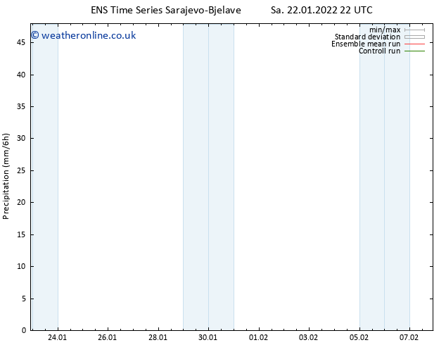 Precipitation GEFS TS Su 23.01.2022 04 UTC