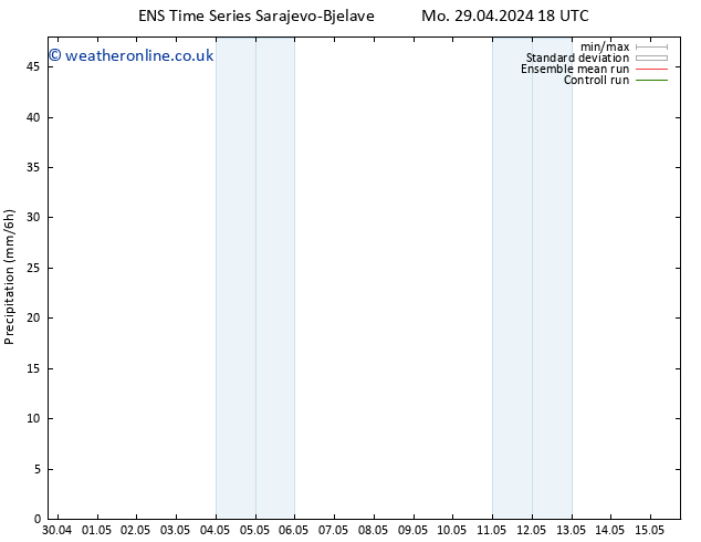 Precipitation GEFS TS Th 02.05.2024 12 UTC