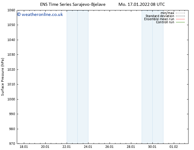 Surface pressure GEFS TS Mo 17.01.2022 14 UTC