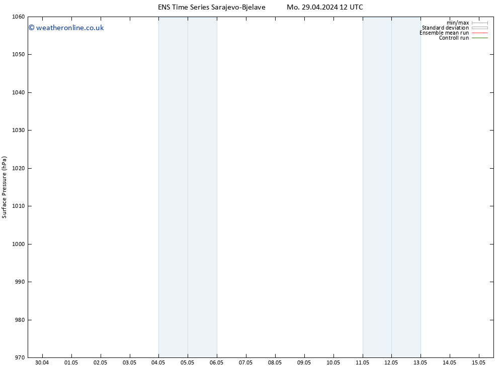 Surface pressure GEFS TS Mo 29.04.2024 12 UTC