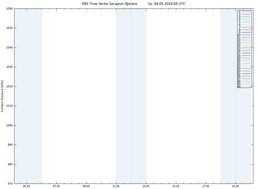 Surface pressure GEFS TS Sa 04.05.2024 04 UTC