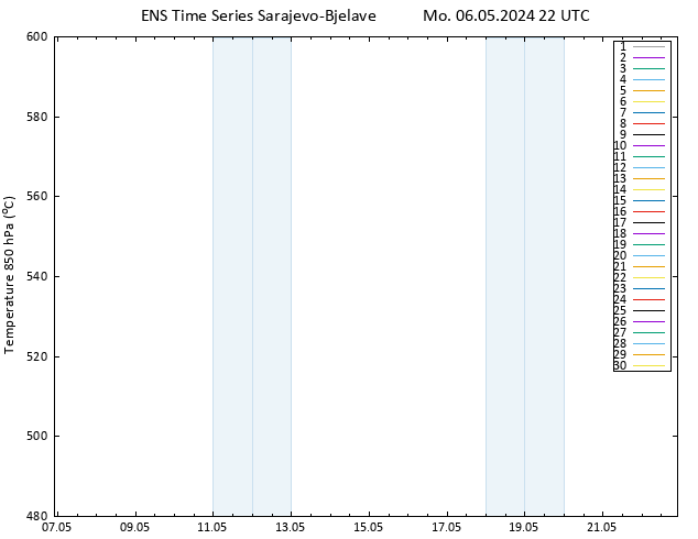 Height 500 hPa GEFS TS Mo 06.05.2024 22 UTC