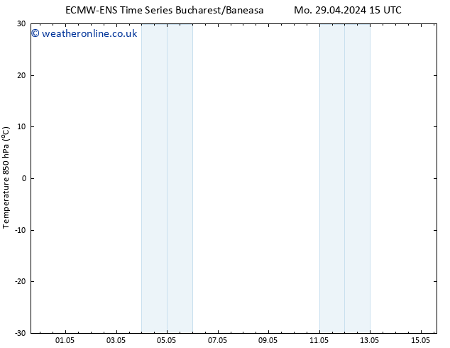 Temp. 850 hPa ALL TS Mo 06.05.2024 15 UTC