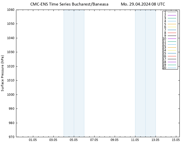 Surface pressure CMC TS Mo 29.04.2024 08 UTC