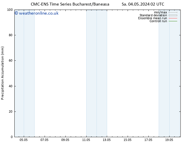 Precipitation accum. CMC TS Th 16.05.2024 08 UTC