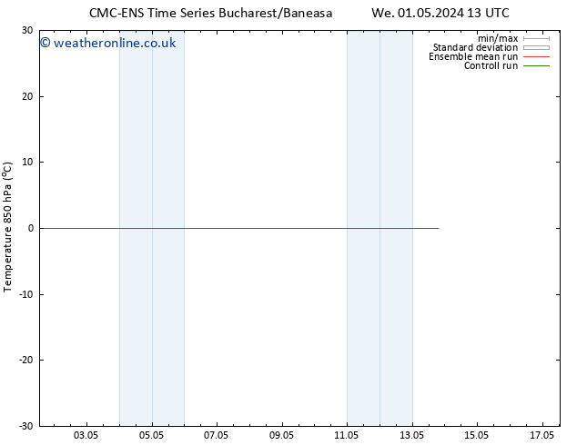 Temp. 850 hPa CMC TS Mo 13.05.2024 19 UTC