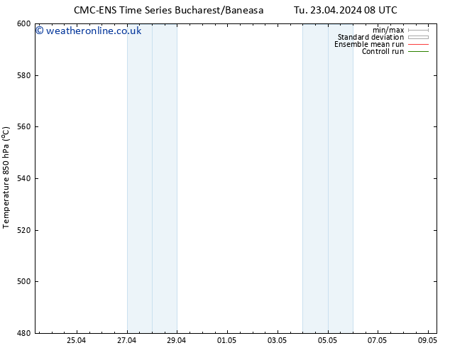 Height 500 hPa CMC TS Tu 23.04.2024 14 UTC