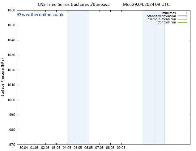 Surface pressure GEFS TS We 15.05.2024 09 UTC