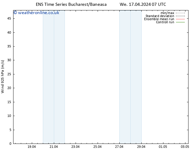 Wind 925 hPa GEFS TS Th 18.04.2024 13 UTC