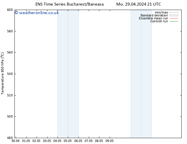 Height 500 hPa GEFS TS Mo 29.04.2024 21 UTC