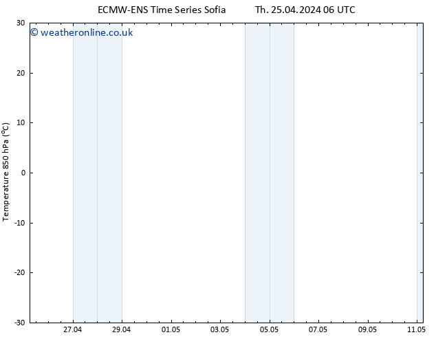 Temp. 850 hPa ALL TS Th 25.04.2024 12 UTC