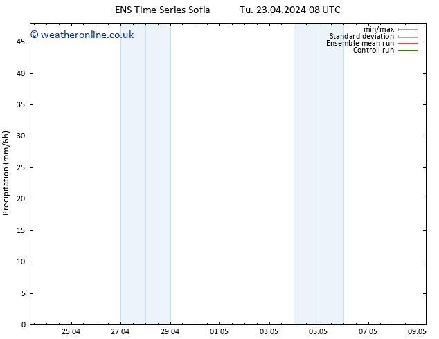 Precipitation GEFS TS We 24.04.2024 14 UTC