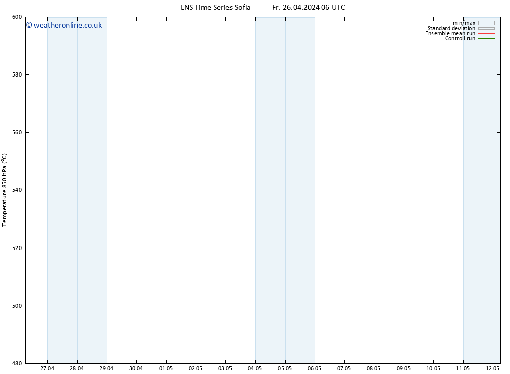 Height 500 hPa GEFS TS Fr 26.04.2024 18 UTC