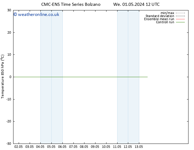 Temp. 850 hPa CMC TS We 01.05.2024 12 UTC