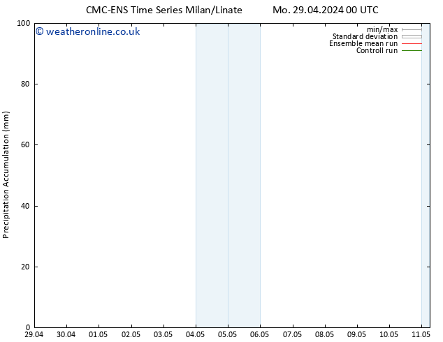 Precipitation accum. CMC TS Tu 30.04.2024 00 UTC