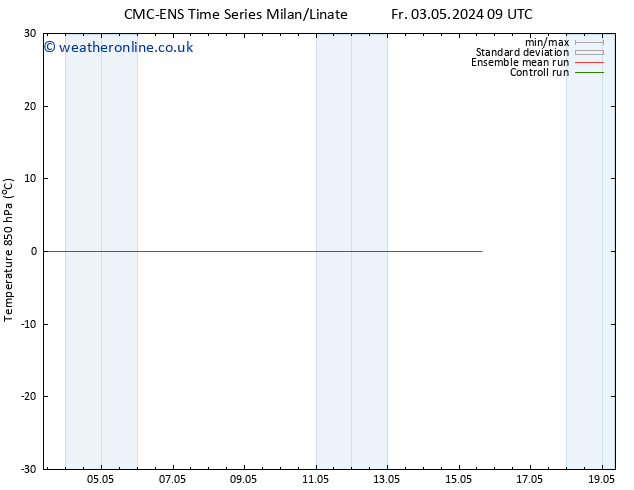 Temp. 850 hPa CMC TS Th 09.05.2024 21 UTC