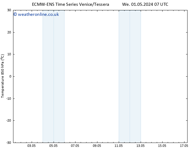 Temp. 850 hPa ALL TS We 01.05.2024 07 UTC