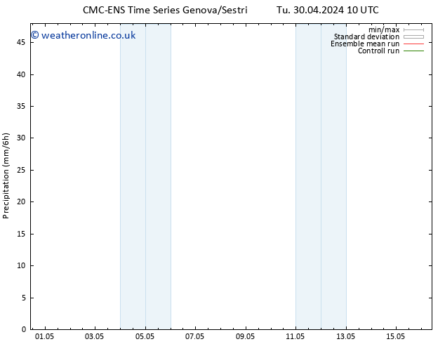 Precipitation CMC TS Su 12.05.2024 10 UTC