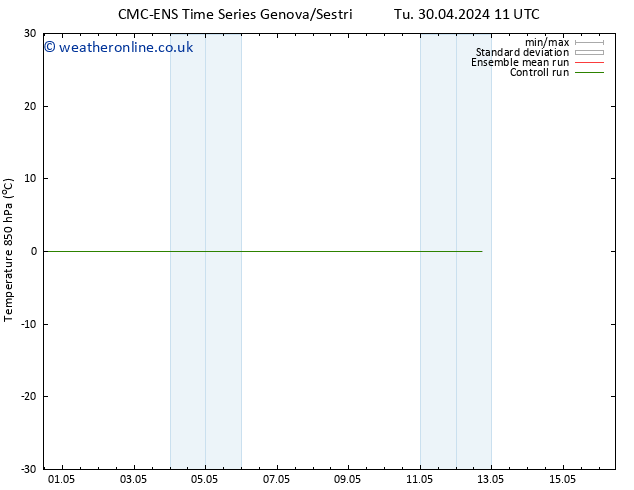 Temp. 850 hPa CMC TS Su 12.05.2024 11 UTC