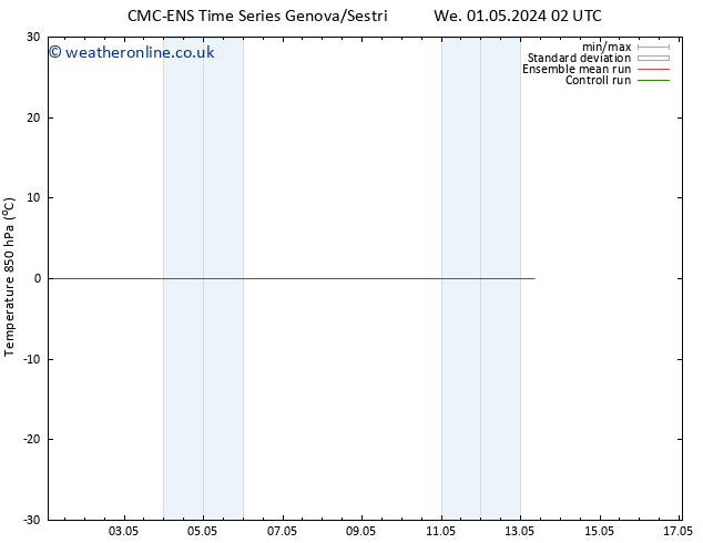 Temp. 850 hPa CMC TS We 01.05.2024 02 UTC