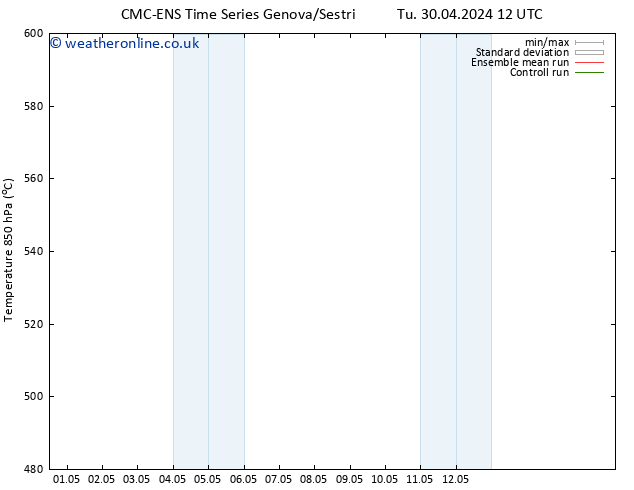 Height 500 hPa CMC TS Su 12.05.2024 12 UTC