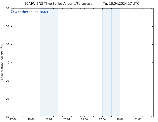 Temp. 850 hPa ALL TS We 17.04.2024 17 UTC