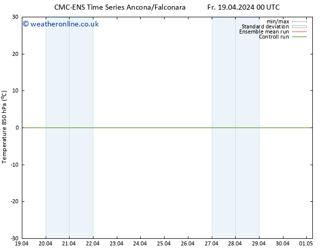 Temp. 850 hPa CMC TS Sa 27.04.2024 00 UTC