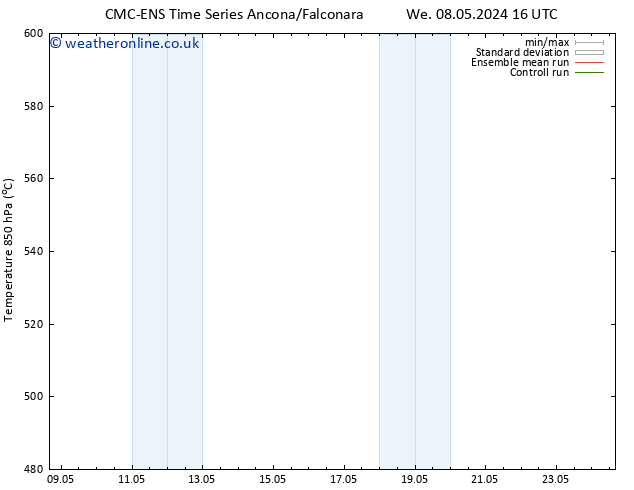 Height 500 hPa CMC TS Mo 13.05.2024 04 UTC