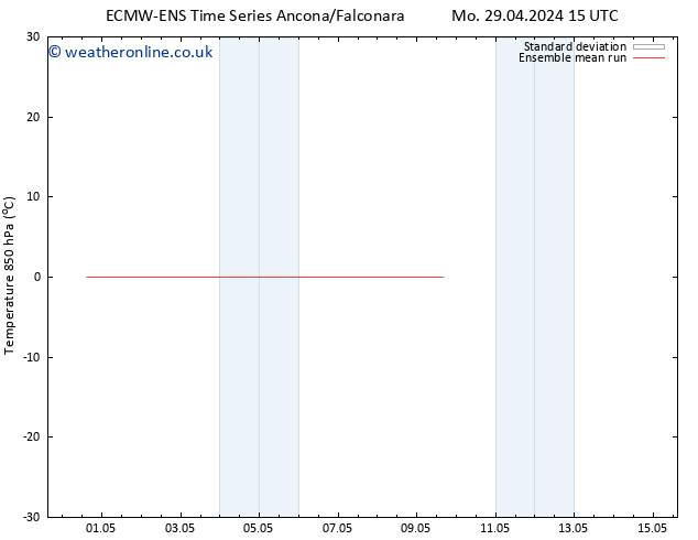 Temp. 850 hPa ECMWFTS Th 02.05.2024 15 UTC