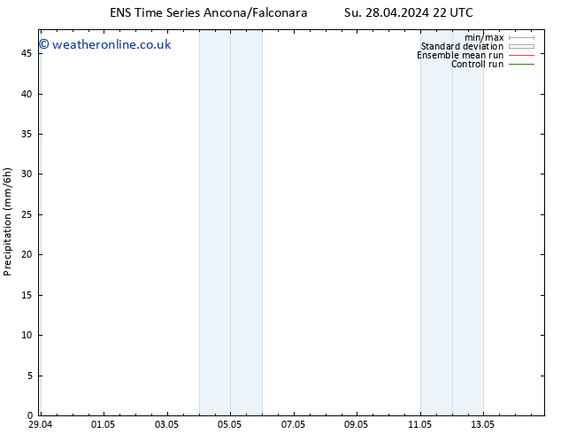 Precipitation GEFS TS Tu 14.05.2024 22 UTC