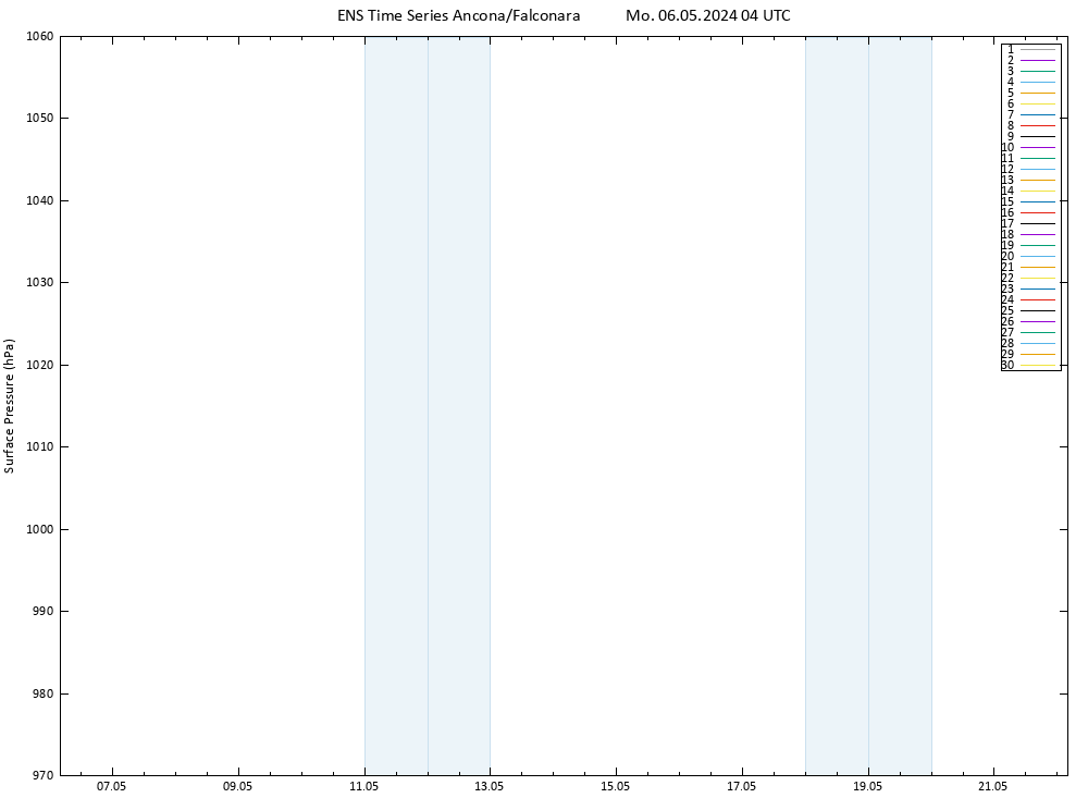 Surface pressure GEFS TS Mo 06.05.2024 04 UTC