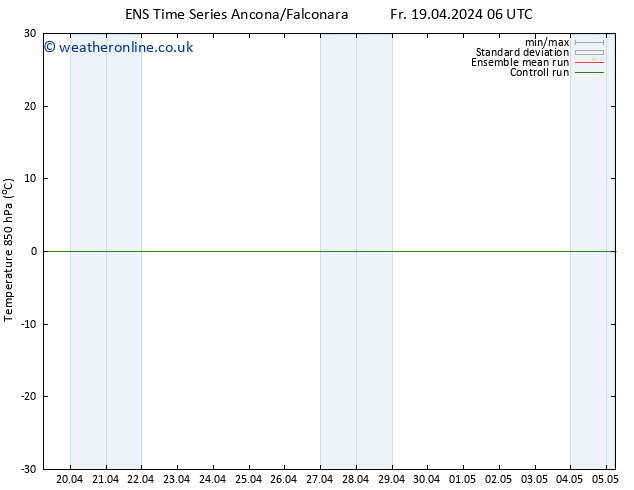 Temp. 850 hPa GEFS TS Fr 19.04.2024 12 UTC