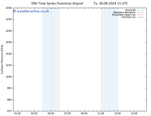 Surface pressure GEFS TS Th 16.05.2024 11 UTC