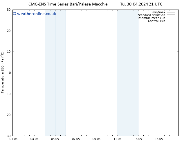 Temp. 850 hPa CMC TS Tu 30.04.2024 21 UTC