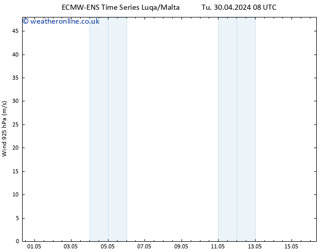 Wind 925 hPa ALL TS Su 05.05.2024 20 UTC