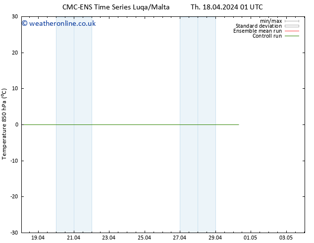 Temp. 850 hPa CMC TS Th 18.04.2024 01 UTC