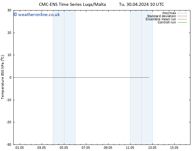 Temp. 850 hPa CMC TS Tu 30.04.2024 16 UTC