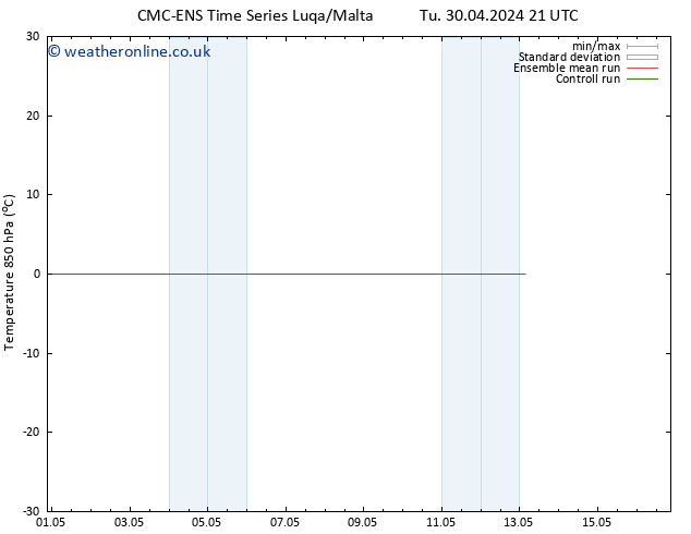 Temp. 850 hPa CMC TS Tu 30.04.2024 21 UTC