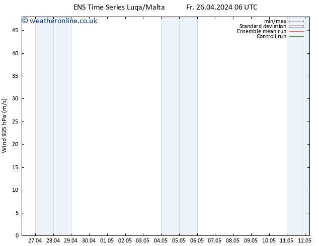 Wind 925 hPa GEFS TS Fr 26.04.2024 12 UTC