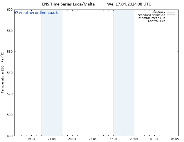 Height 500 hPa GEFS TS We 17.04.2024 20 UTC