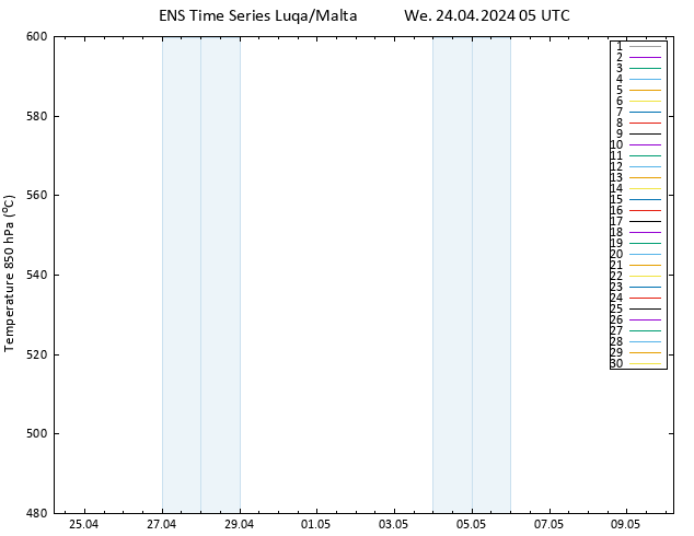 Height 500 hPa GEFS TS We 24.04.2024 05 UTC