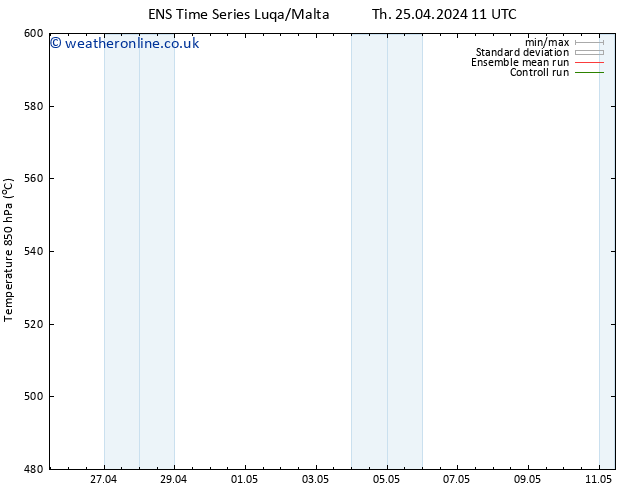 Height 500 hPa GEFS TS Th 25.04.2024 23 UTC