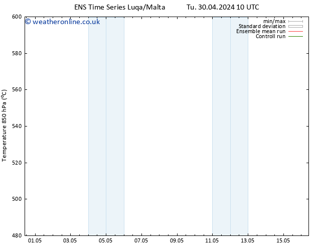 Height 500 hPa GEFS TS Sa 04.05.2024 22 UTC